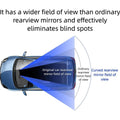 Wide Angle Convex Rearview Mirror 285MM Wide Convex Interior Clip On Rear View Clear Mirror Anti Glare Large Vision Panoramic HIP A