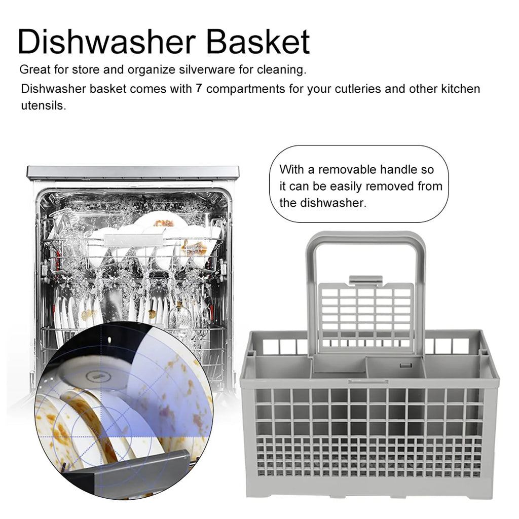 Universal Dishwasher Basket Cutlery Basket Replacement Box for Multipurpose Dishwashers HIP