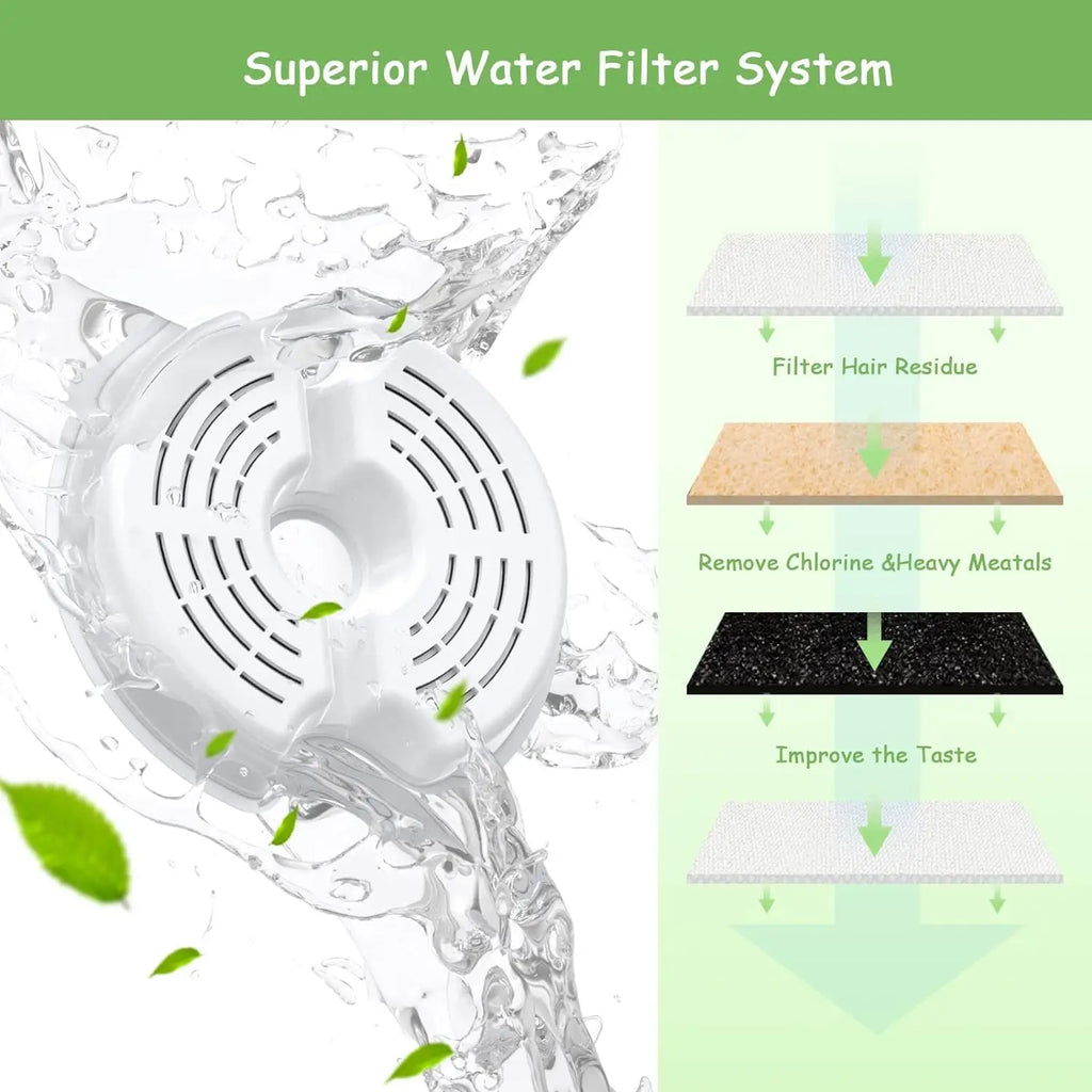 Pet Water Dispenser Filter Cat Water Fountain Filter Drinking Fountain Filter Cycle Filtering Easy To Clean HIP