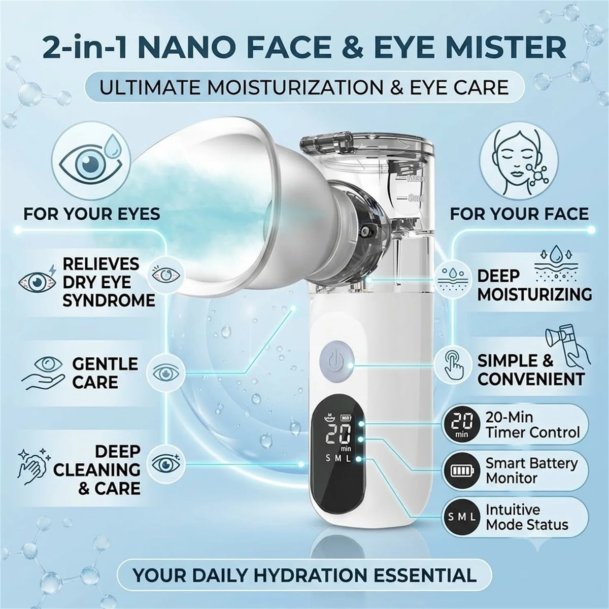 Rechargeable Facial Mist Sprayer – Deep Skin Hydration Facial Mist Sprayer HIP