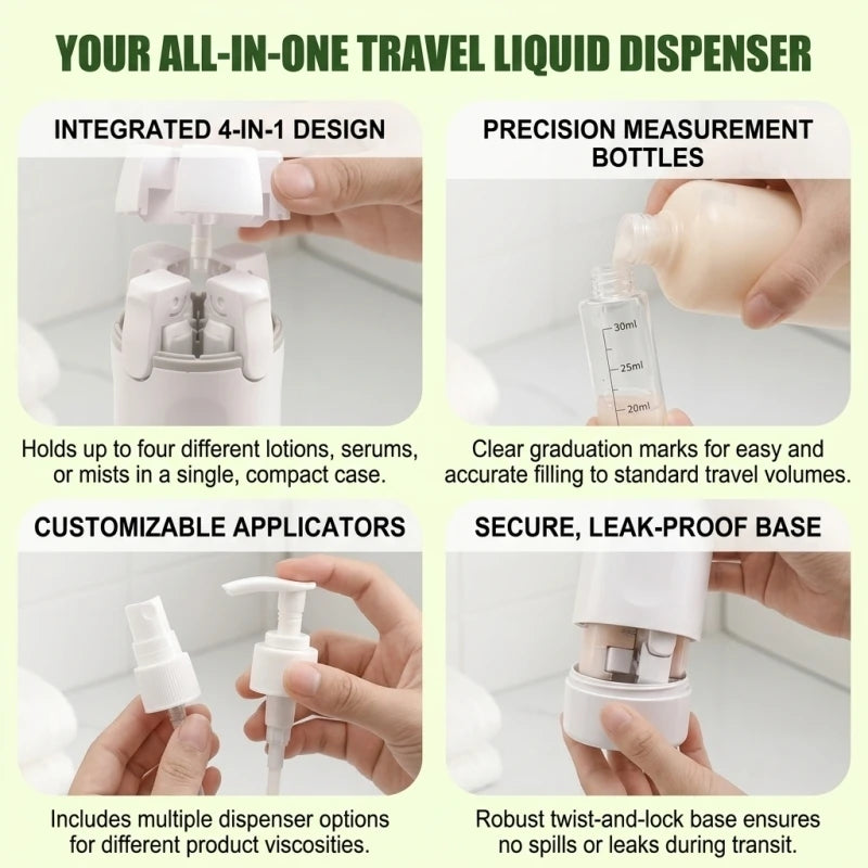 4-in-1 Leakproof Travel Dispenser Bottles – 120ml Refillable Travel Dispenser Bottles HIP