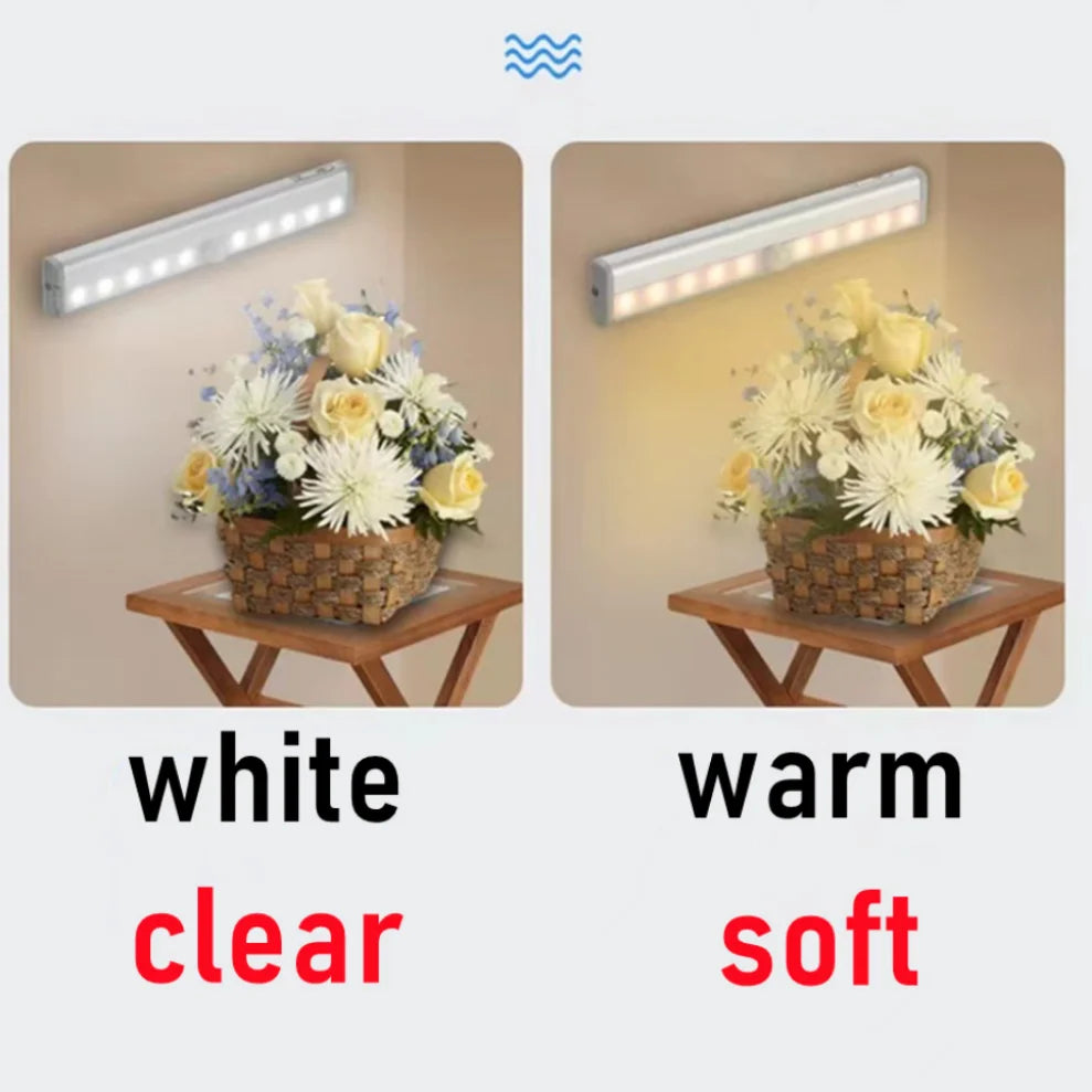 LDHLM PIR Motion Sensor LED Cabinet Light – Battery Powered Motion Sensor Light HIP