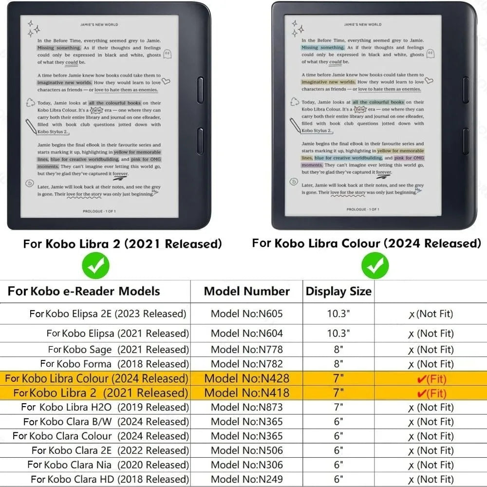 Kobo Libra Color/2 Case – Auto Wake/Sleep Smart Cover E-Reader Case HIP
