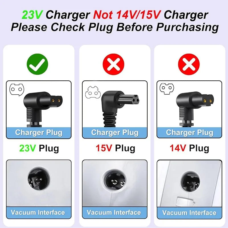 23V Charger for Black & Decker Dustbuster DV1410 DV1415 Vacuum Charger Adapter HIP