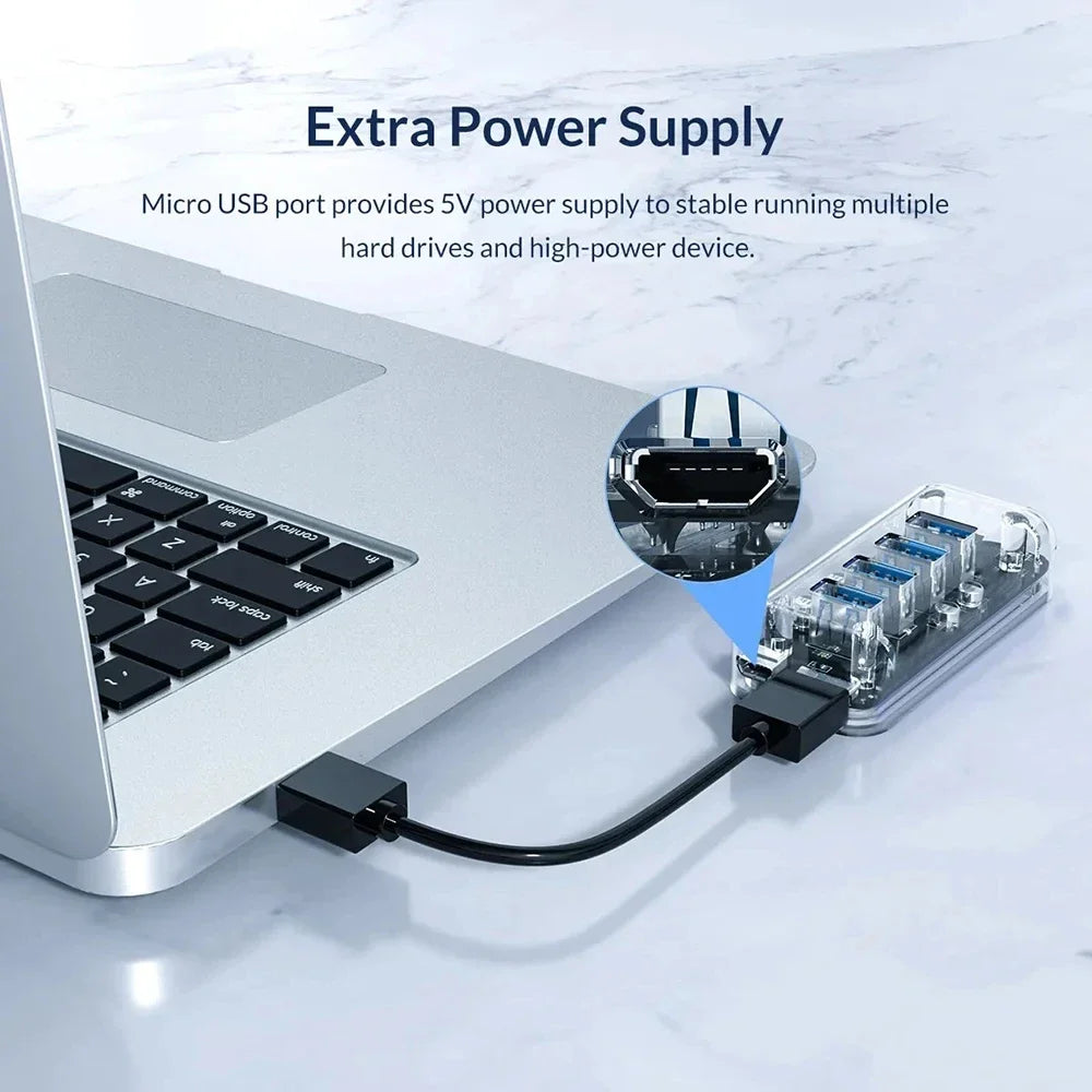 KEBIDUMEI 4-Port USB 3.0 Hub 5Gbps | Power Supply & OTG USB Hub HIP