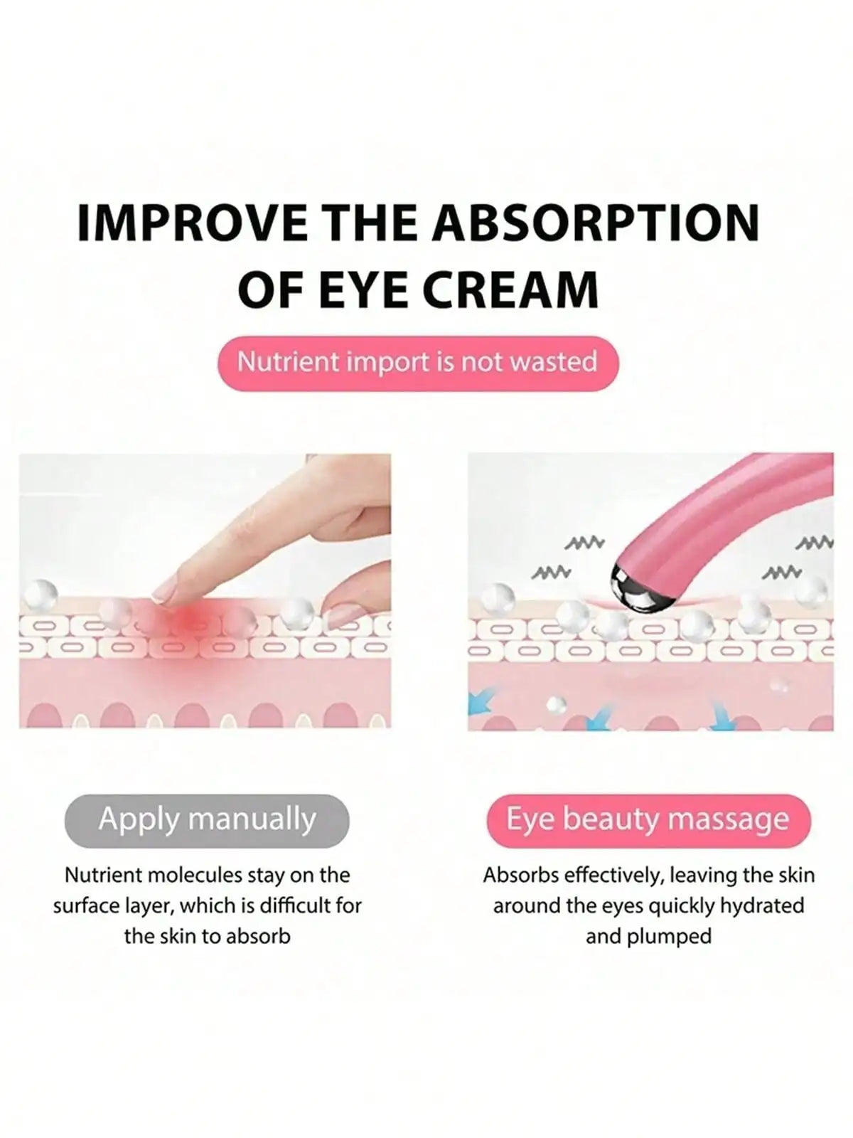 Electric Vibrating Eye Massager Pen – Anti-Ageing Eye Care Eye Massager Pen HIP