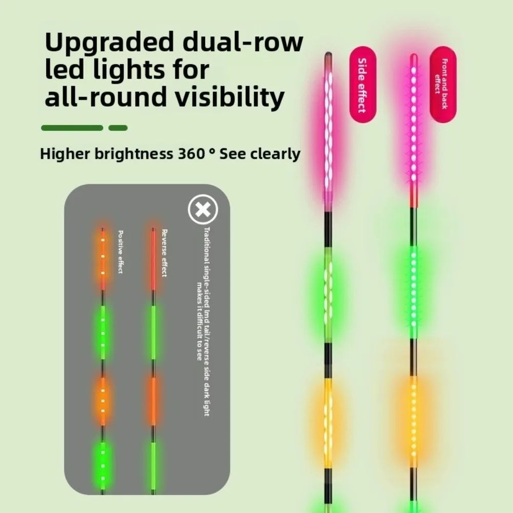 LED Electronic Fishing Float – Super Bright Luminous Night Float Electronic Fishing Float HIP
