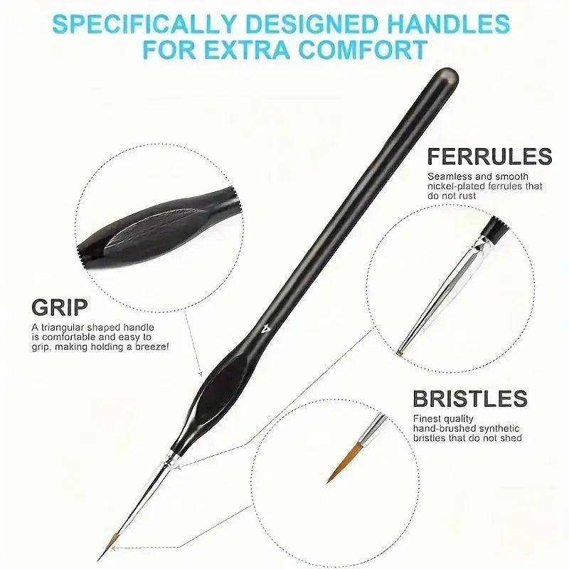 Fine Tip Micro Detail Paint Brush Set – Triangular Grip Detail Paint Brush Set HIP
