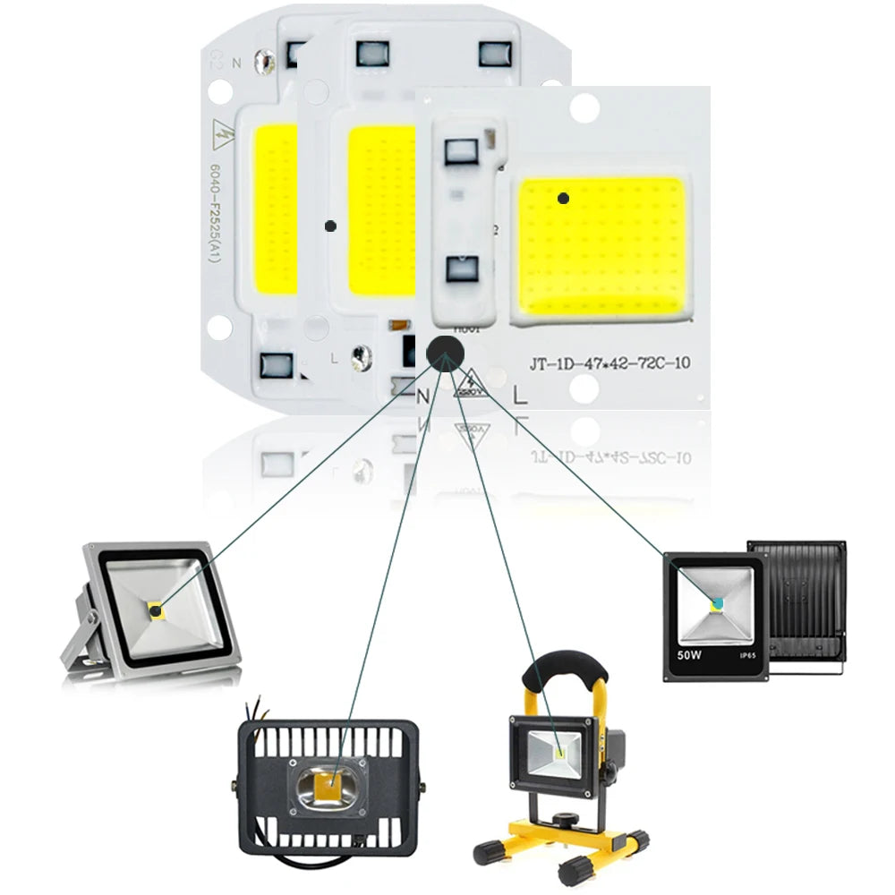 YNL LED COB Chip 10W–50W Smart IC No Driver 110V/220V LED COB Chip HIP