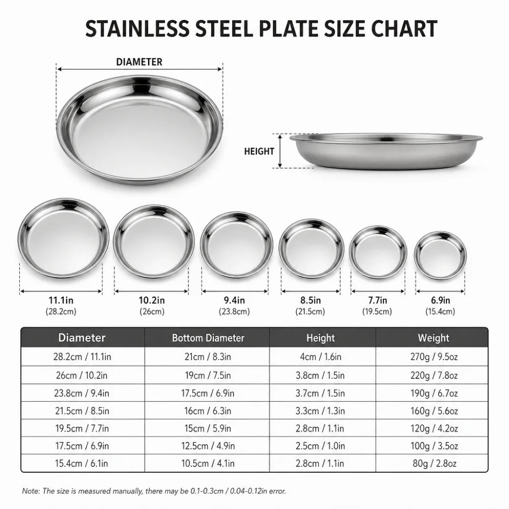 Stainless Steel Round Serving Tray – Rustproof & Portable Serving Tray HIP