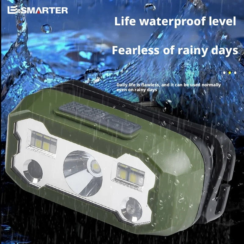 ESMARTER Mini Dual-Source Headlamp – Bright & Waterproof Outdoor Headlamp HIP