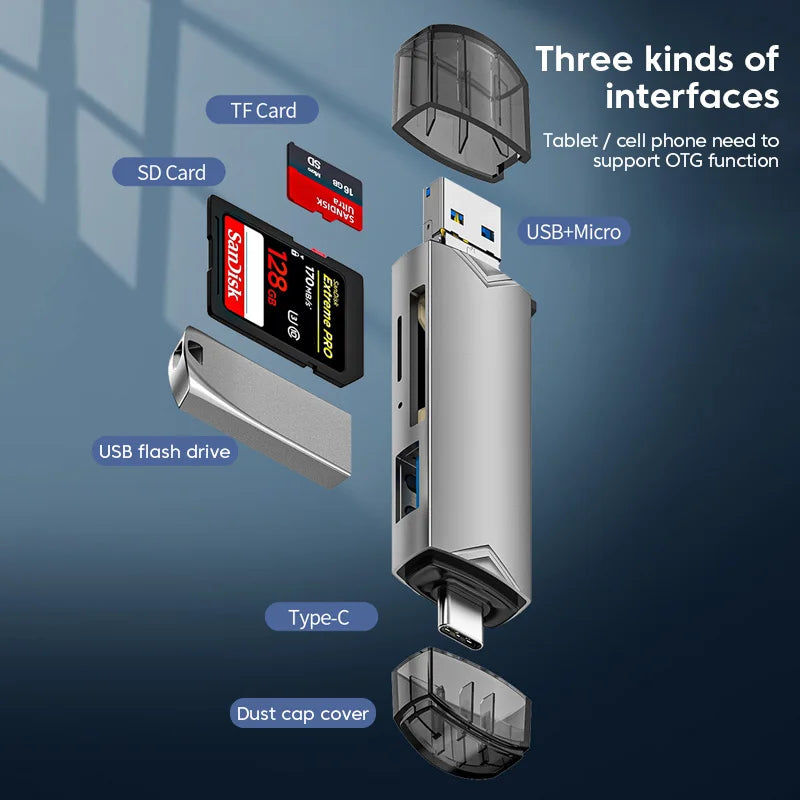 6-in-1 USB Type-C Micro USB OTG SD TF Card Reader Adapter USB Card Reader HIP