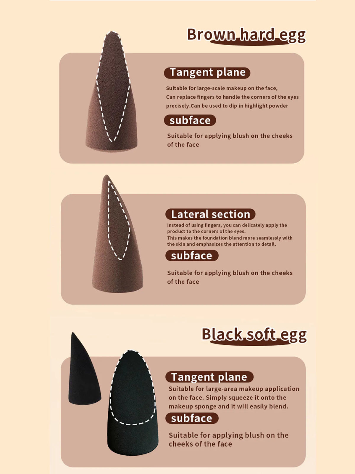 Latex-Free Bevel Cone Makeup Blending Sponge Set | HIP Makeup Blending Sponge HIP
