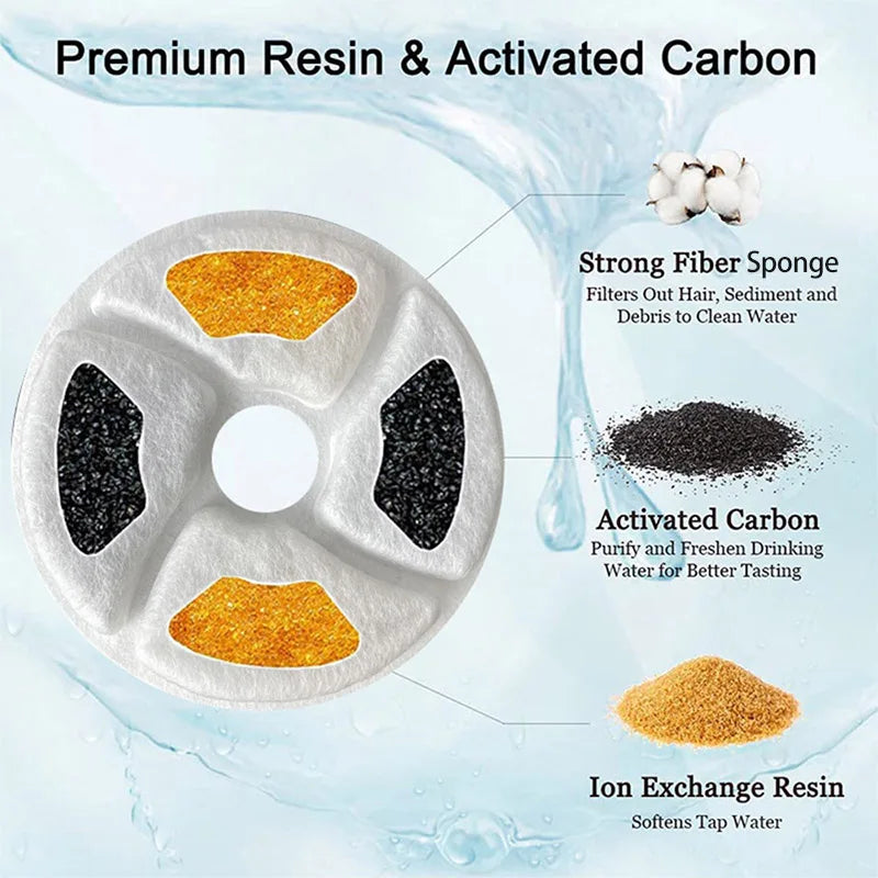 6/12 sets Cat Water Fountain Replacement Filters Pet Water Fountain Replacement Filter for 2.2L Stainless Cat Water Fountain HIP