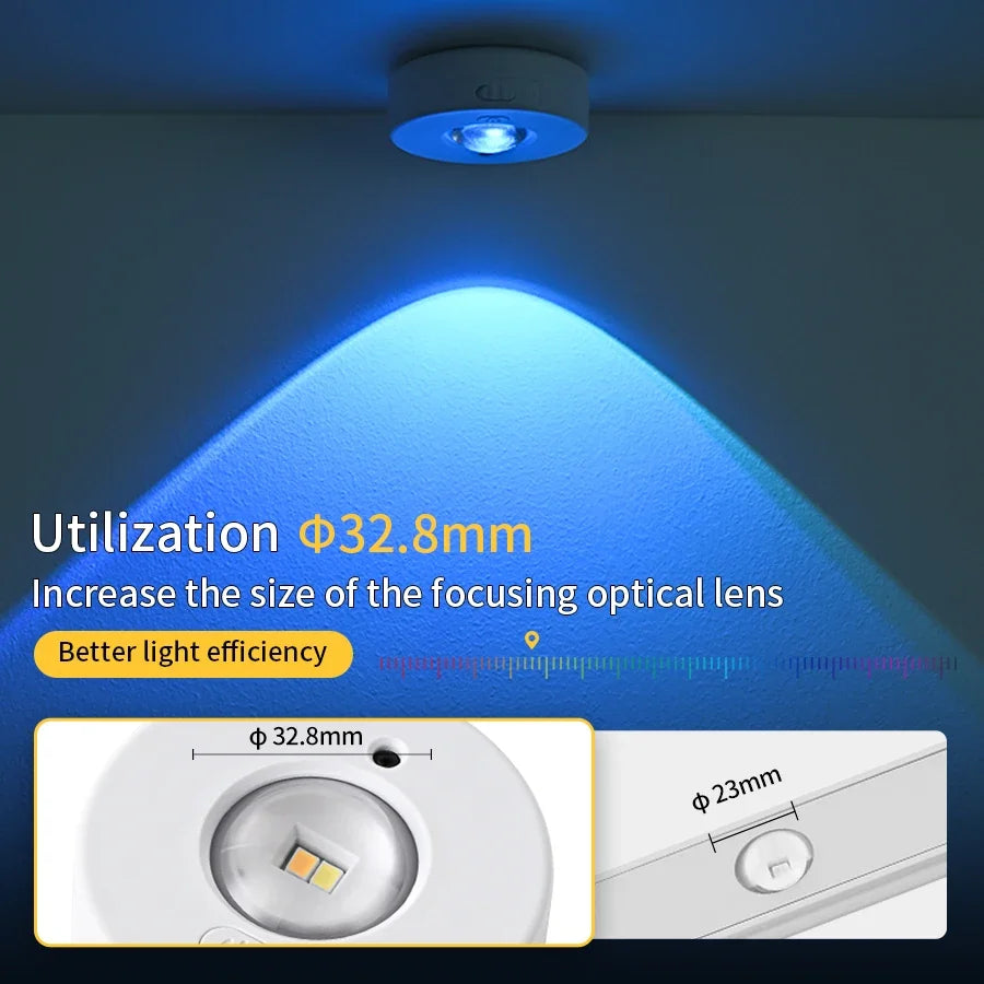 Rechargeable RGB White LED Night Light With Remote Control Dimmable Lamp LED Spotlight Cabinet Light For Kitchen Bedroom Closet HIP