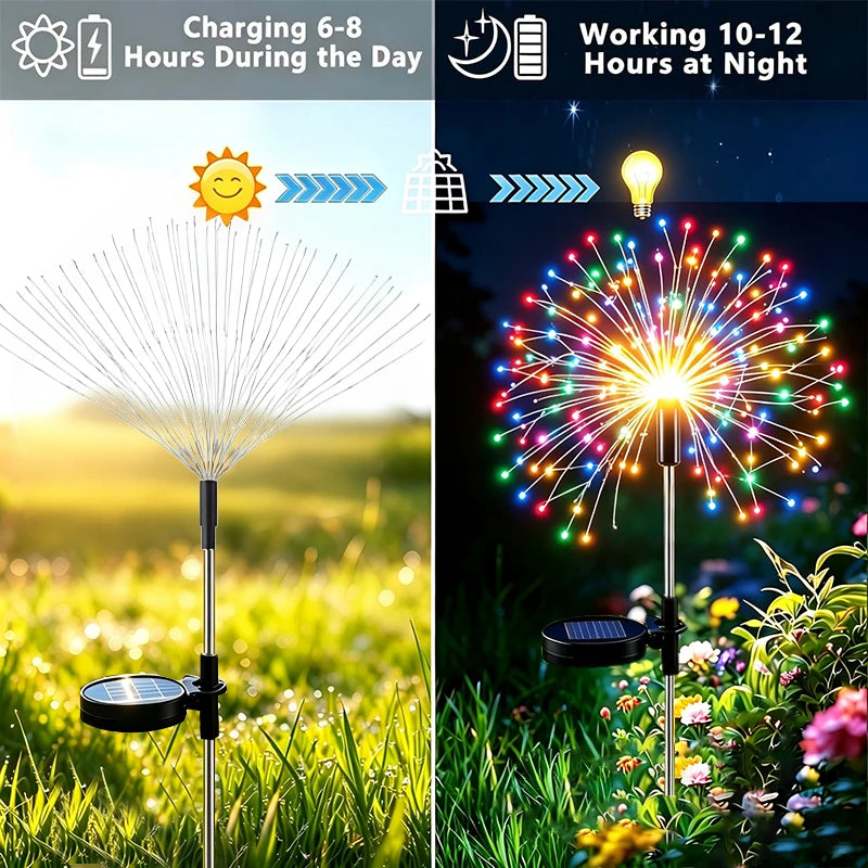 Solar LED Garden Stake Light – Waterproof Outdoor Path Lamp Solar Garden Stake Light HIP