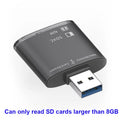 USB 3.0 SD & NM Nano Memory Card Reader – 8GB–128GB USB Card Reader HIP Dark Gray