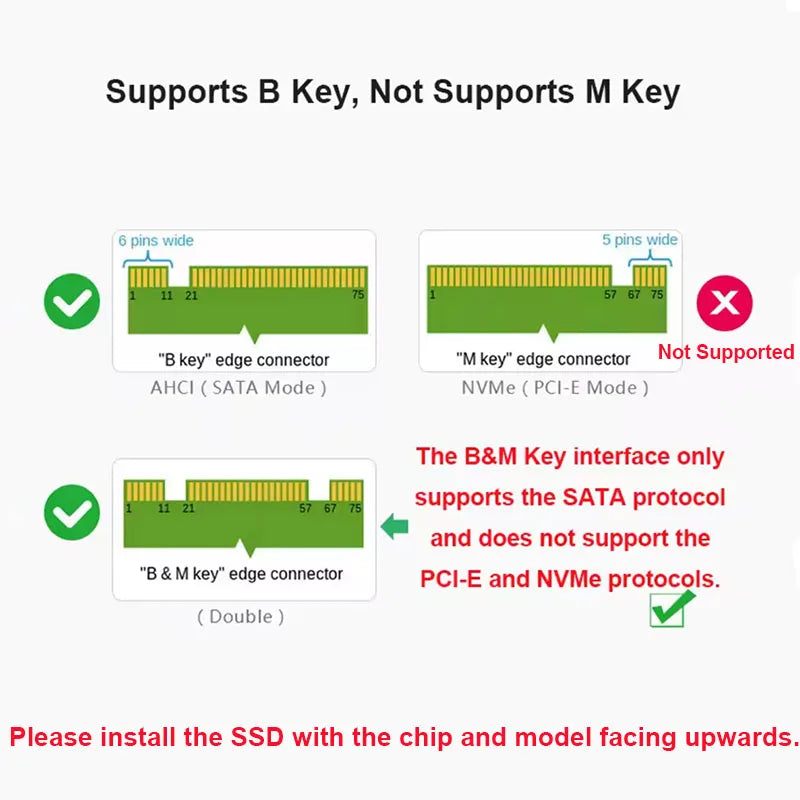 M.2 NGFF to SATA 3.0 Adapter Card – B/B+M Key, 2230–2280 SSD Adapter Card HIP