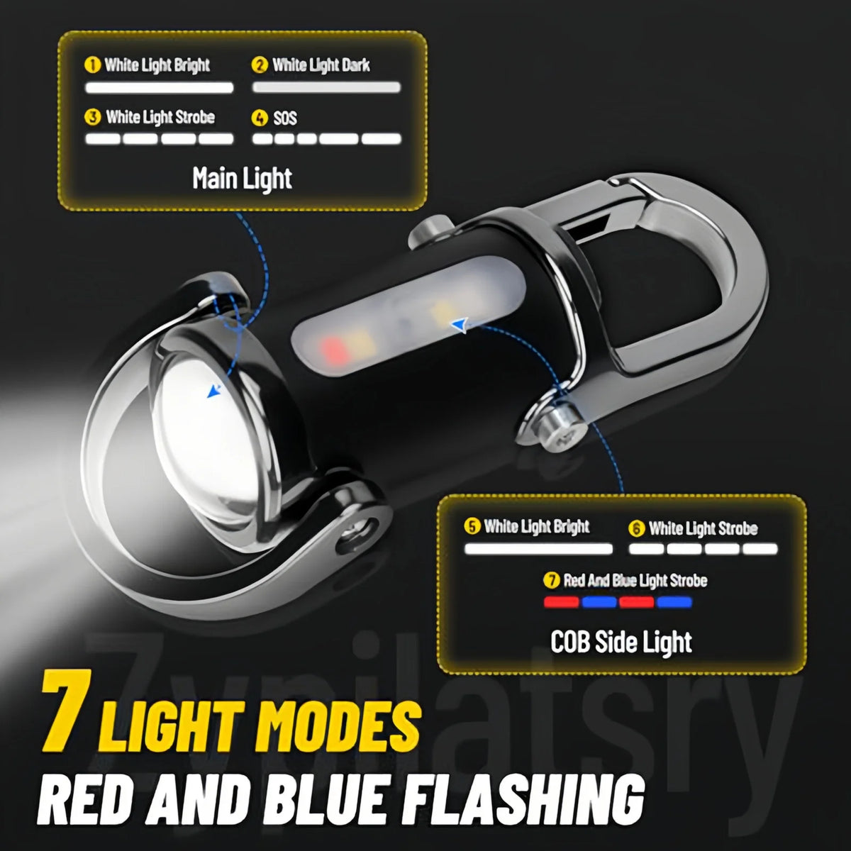Mini USB Rechargeable LED Keychain Flashlight – Waterproof LED Keychain Flashlight HIP