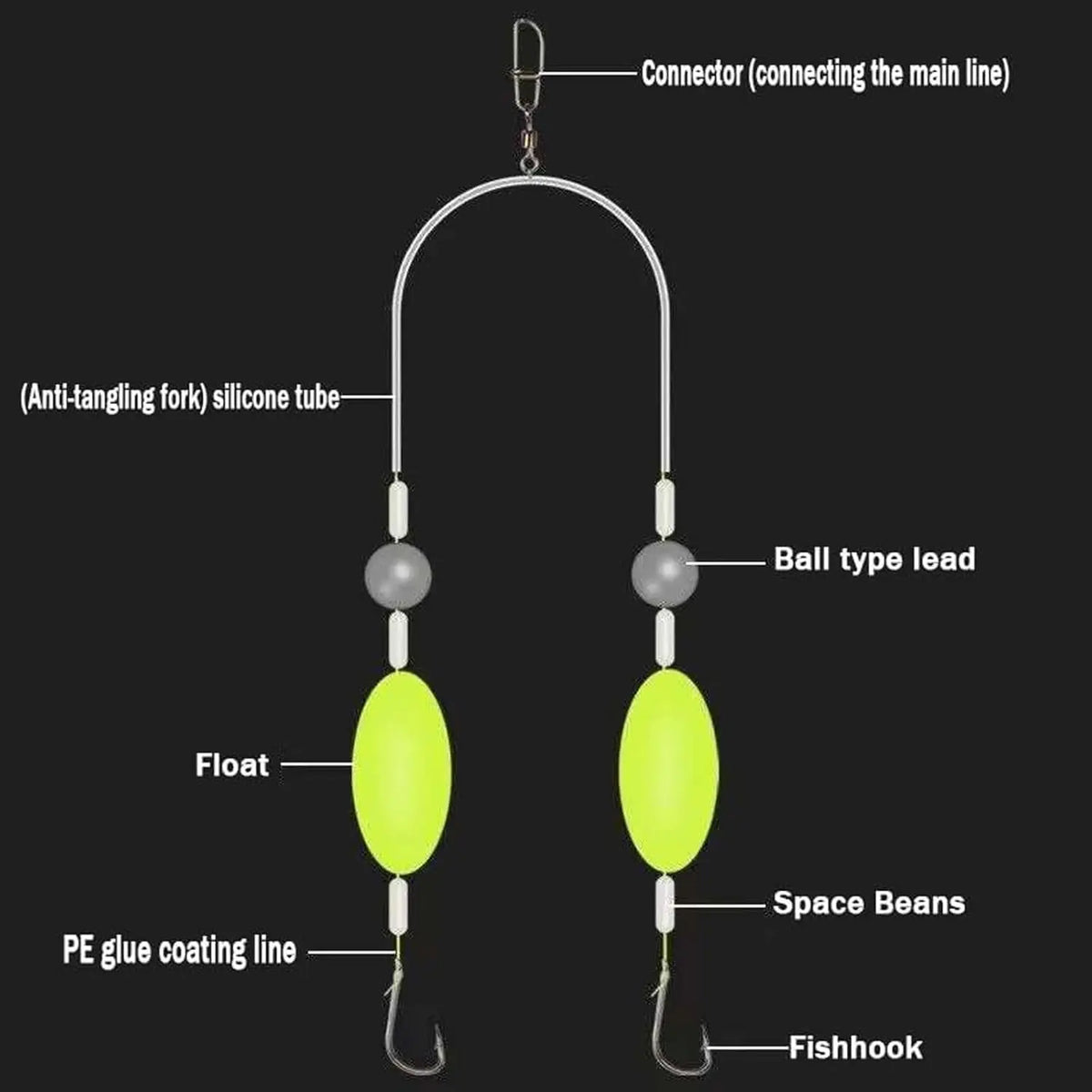 Double Reverse Carp Fishing Hook Rig Set – Off-Bottom Fishing Hook Rig HIP