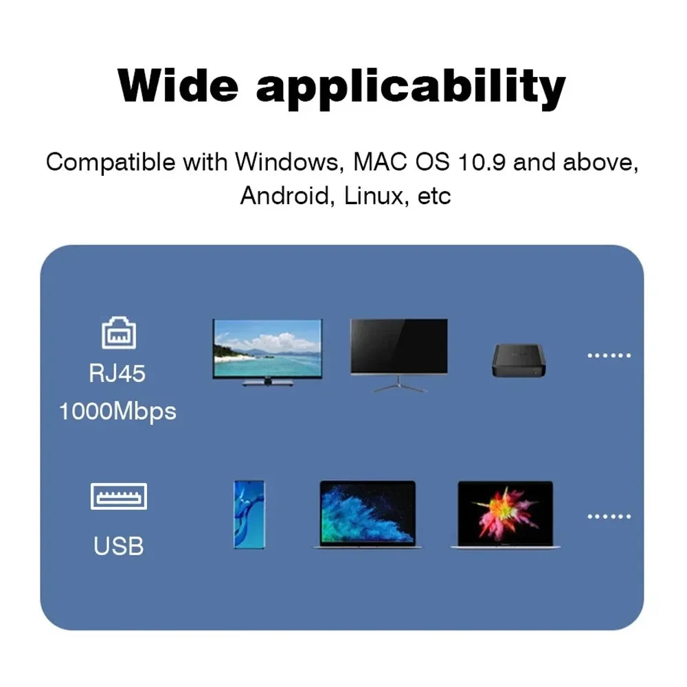 4-in-1 USB-C Hub – Gigabit Ethernet & 3x USB 3.0 | KEBIDUMEI USB-C Hub Adapter HIP