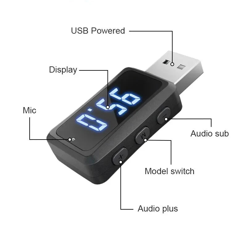 Bluetooth 5.3 FM Transmitter Car Kit – Wireless & Handsfree Bluetooth FM Transmitter HIP