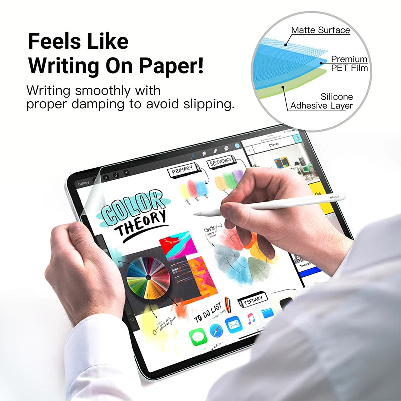 Matte Paper Texture iPad Screen Protector – Anti-Glare Film iPad Screen Protector HIP