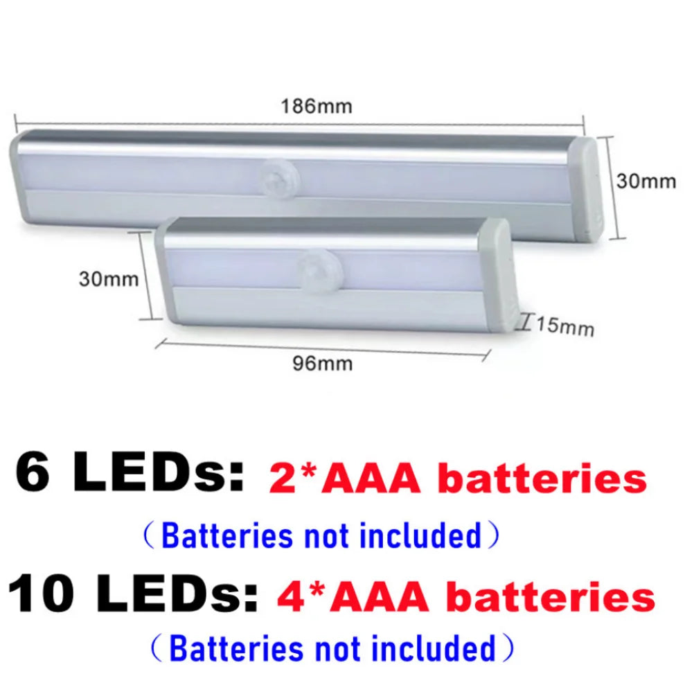 LDHLM PIR Motion Sensor LED Cabinet Light – Battery Powered Motion Sensor Light HIP