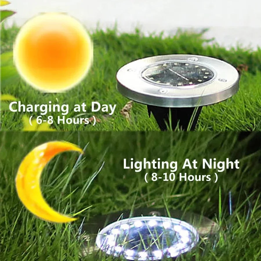 8-Pack Solar LED Ground Spotlights – IP65 Waterproof Garden Lights Solar Garden Spotlight HIP
