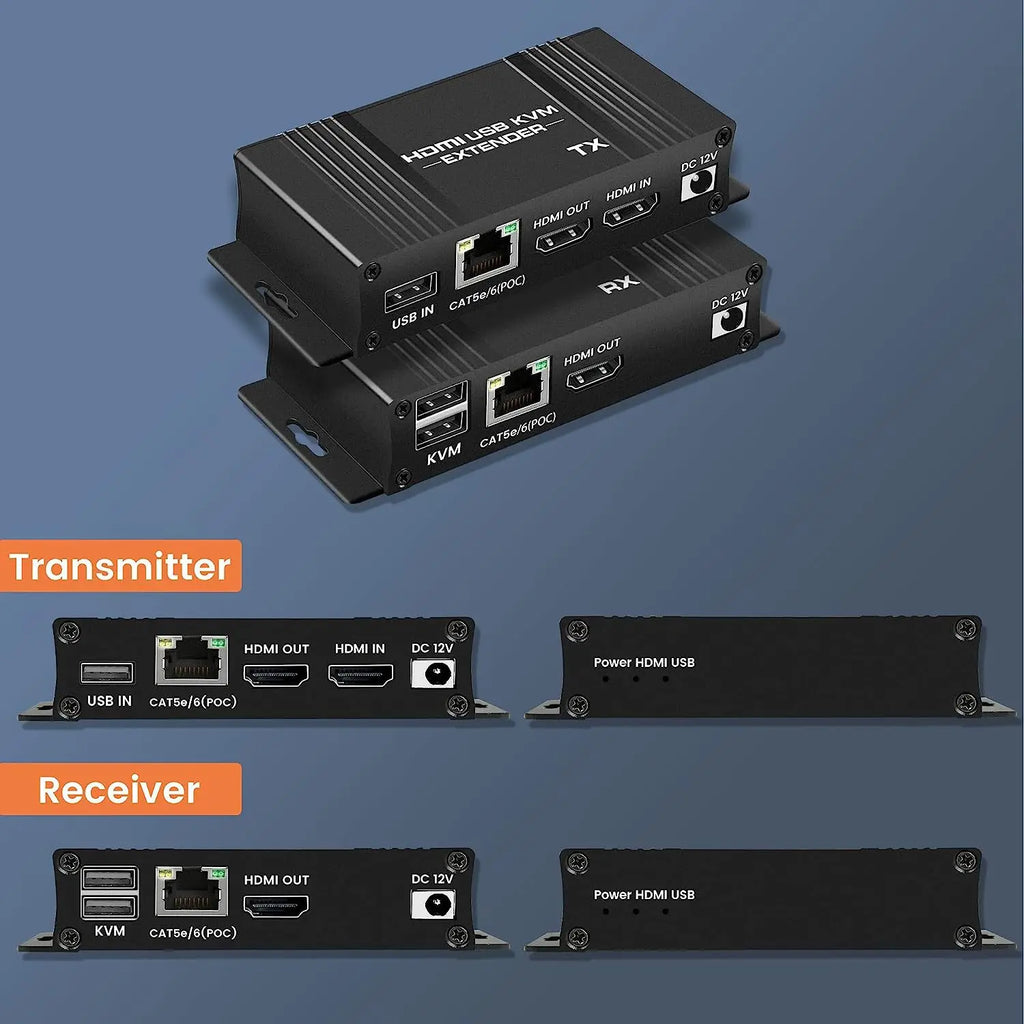 HDMI KVM Extender 60m Cat5e/6 – 1080P USB POC Loop Out KVM Extender HIP