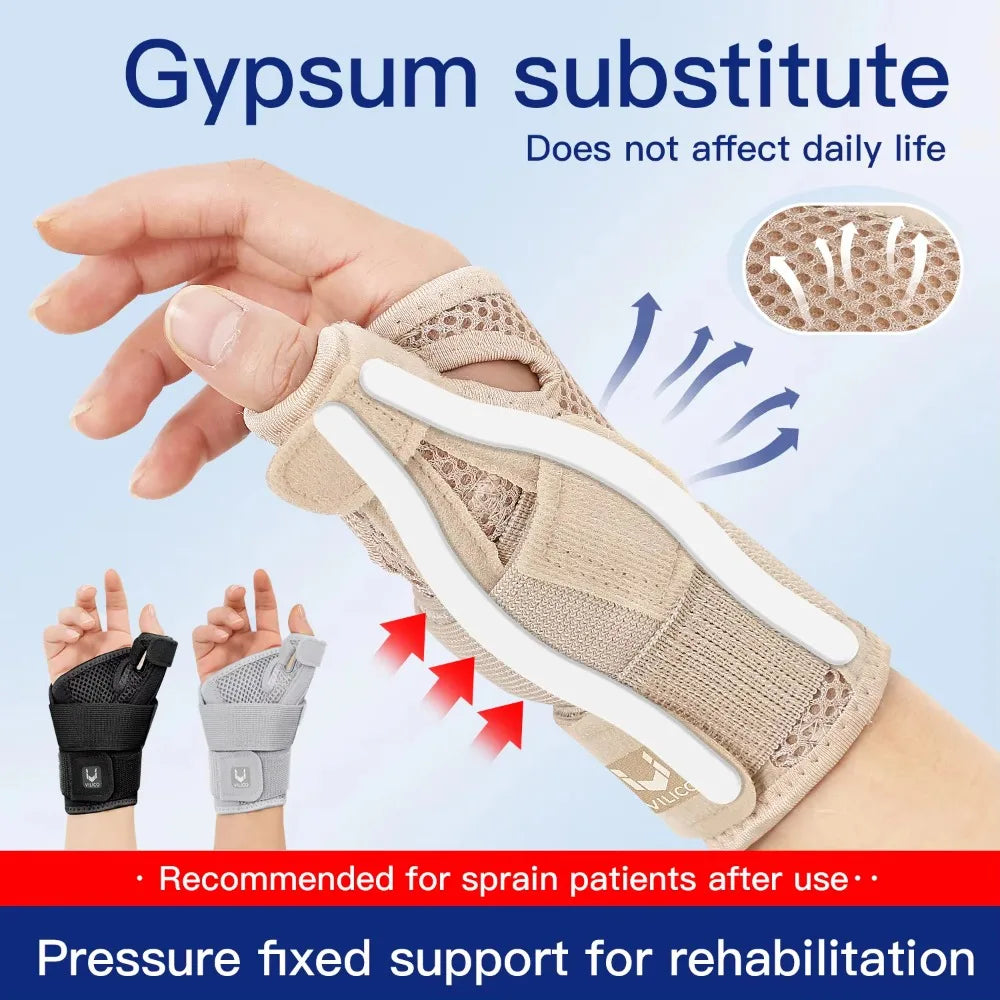 Flexible Wrist Support Brace – Breathable Splint Protector Wrist Support Brace HIP