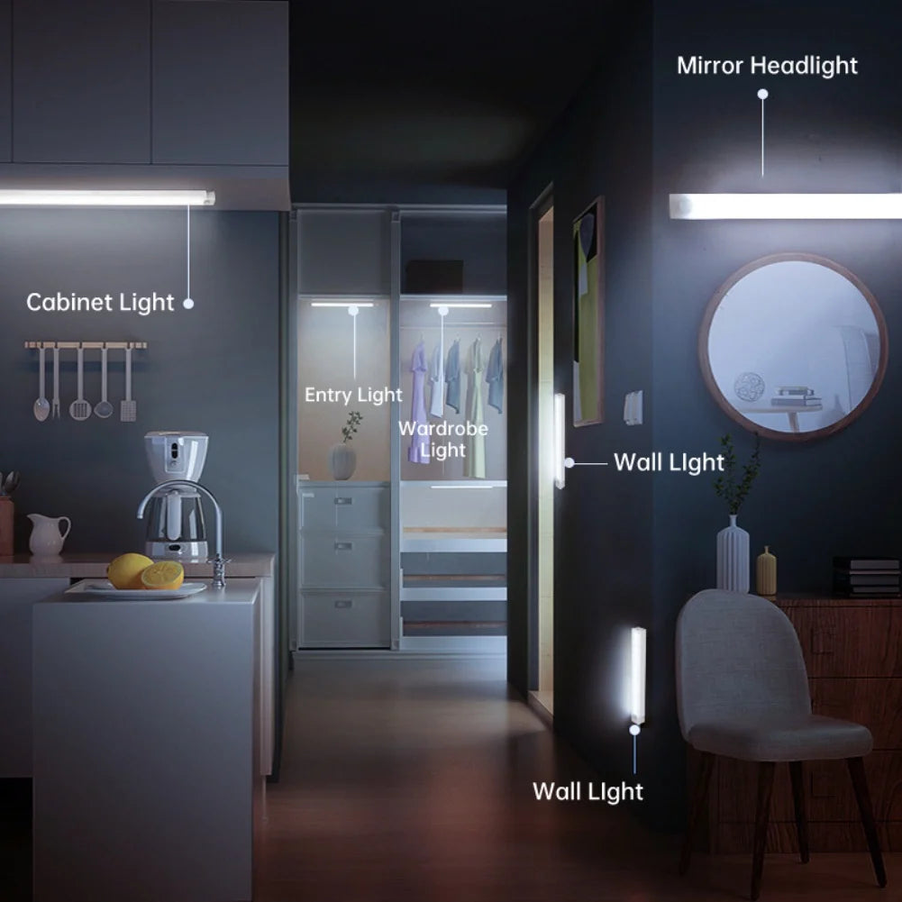 Motion Sensor Night Light USB Rechargeable 3-Color LED Strip Motion Sensor Night Light HIP