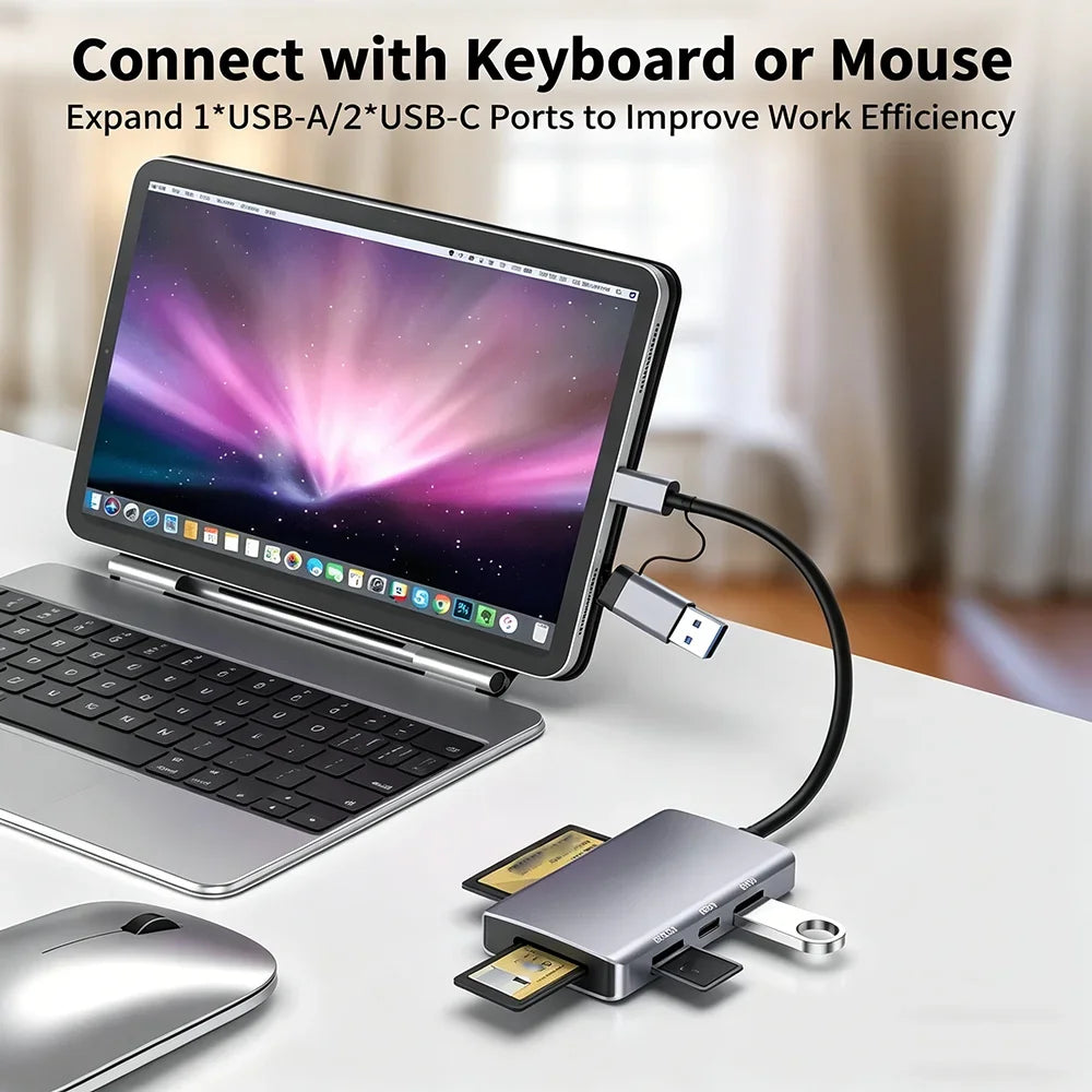 6-in-2 USB C Hub & CF/SD/TF Card Reader – 5Gbps USB 3.0 USB C Hub Adapter HIP