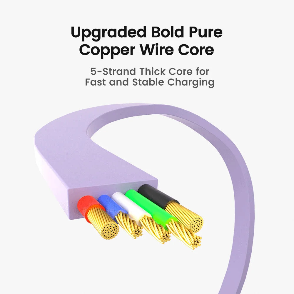 Retractable USB-C Cable PD 240W Fast Charging & Data USB-C Charging Cable HIP