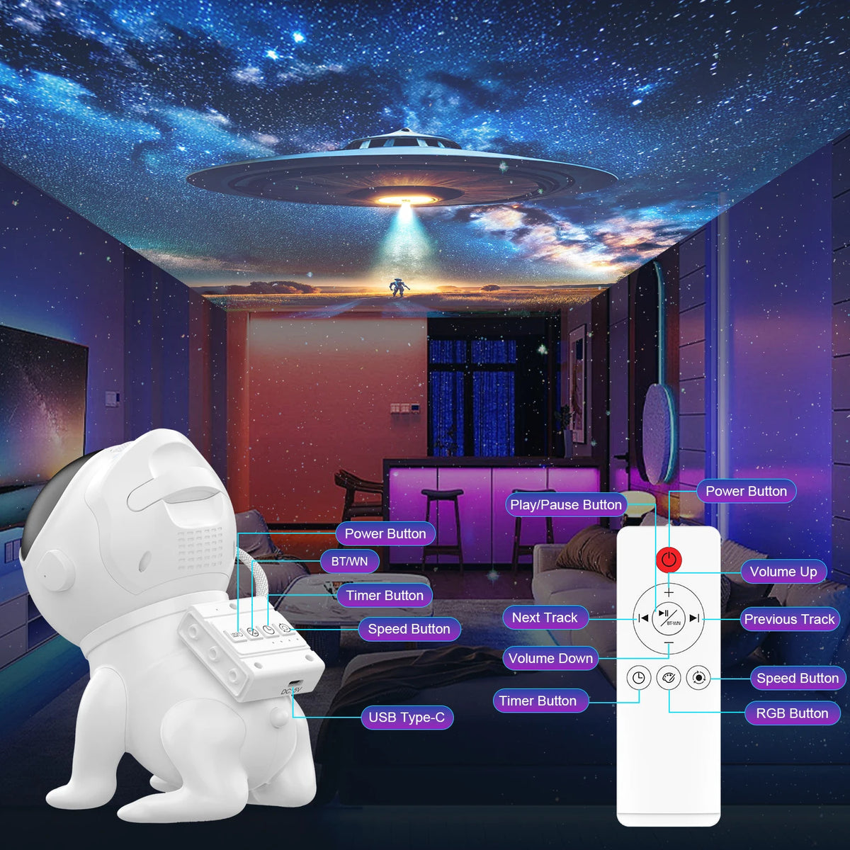 Space Dog Galaxy Projector Planetarium Night Light 13 in 1 Ultra Clear Projector For Room Decoration Birthday Gift HIP