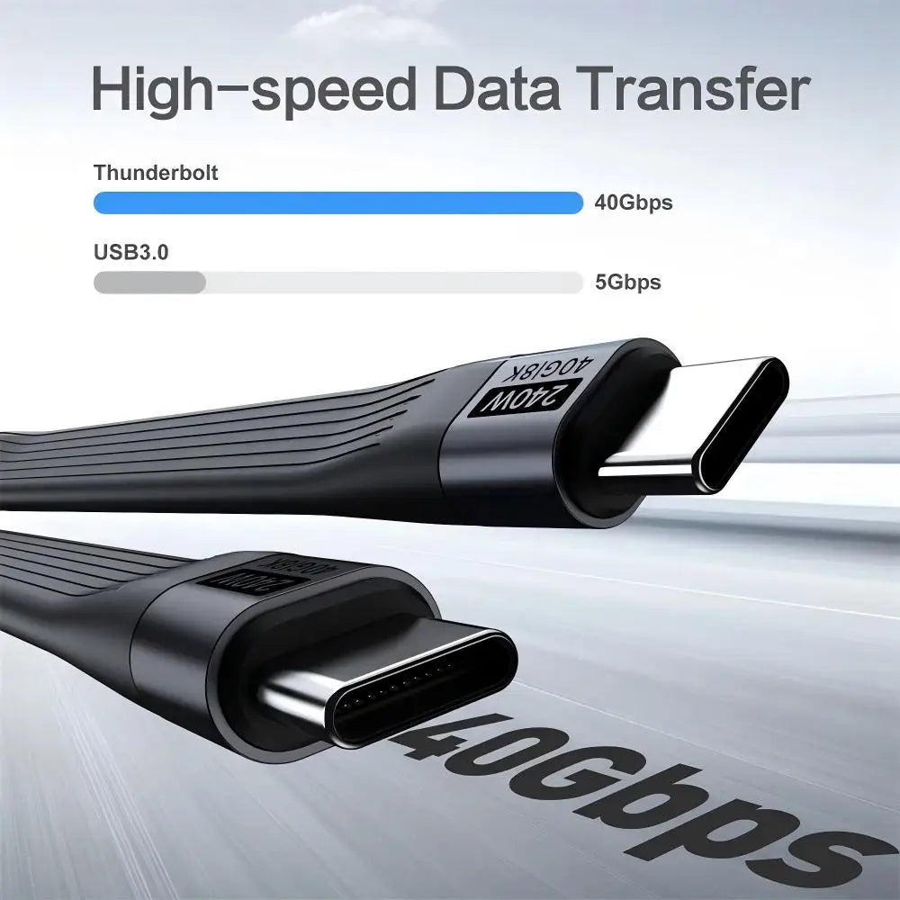 USB-C 240W 40Gbps Keychain Cable – 8K@60Hz USB4 PD3.1 USB-C Keychain Cable HIP