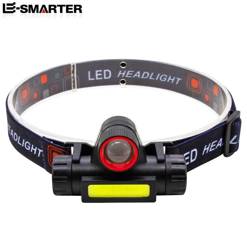 ESMARTER Rechargeable COB LED Headlamp – Waterproof & Magnetic LED Headlamp HIP 101ZOOM