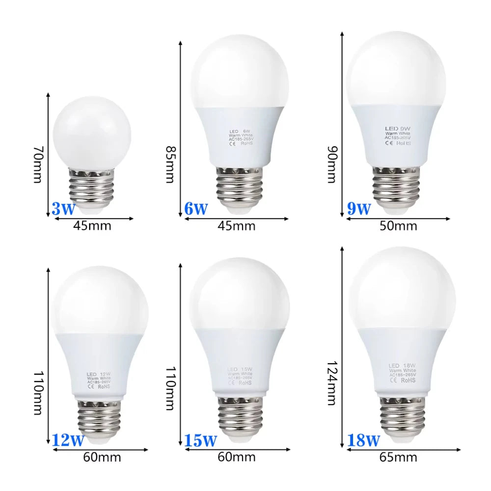 4-Pack E27 LED Bulbs 3W–18W AC 220V SMD2835 Globe Light LED Light Bulbs HIP