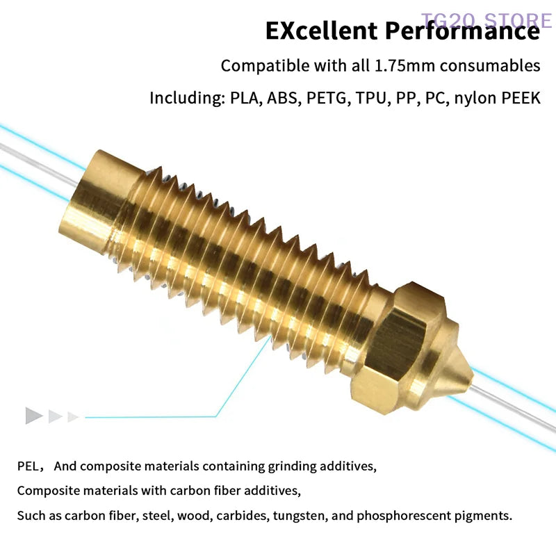 3D Printer Nozzles for Elegoo Neptune 4 Plus & Max | 5 Sizes 3D Printer Nozzle HIP