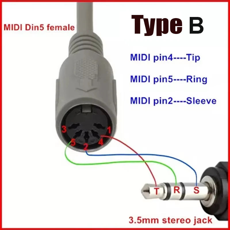 3.5mm TRS to MIDI 5-Pin DIN Female Audio Adapter | Type A & B Audio Adapter HIP
