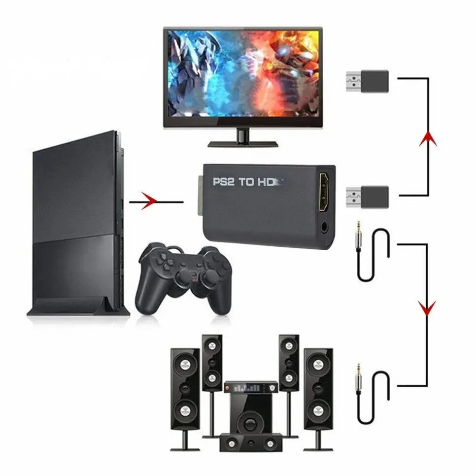 PS2 to HDMI Converter Adapter – 480i/480p/576i, Audio & Video HDMI Converter Adapter HIP