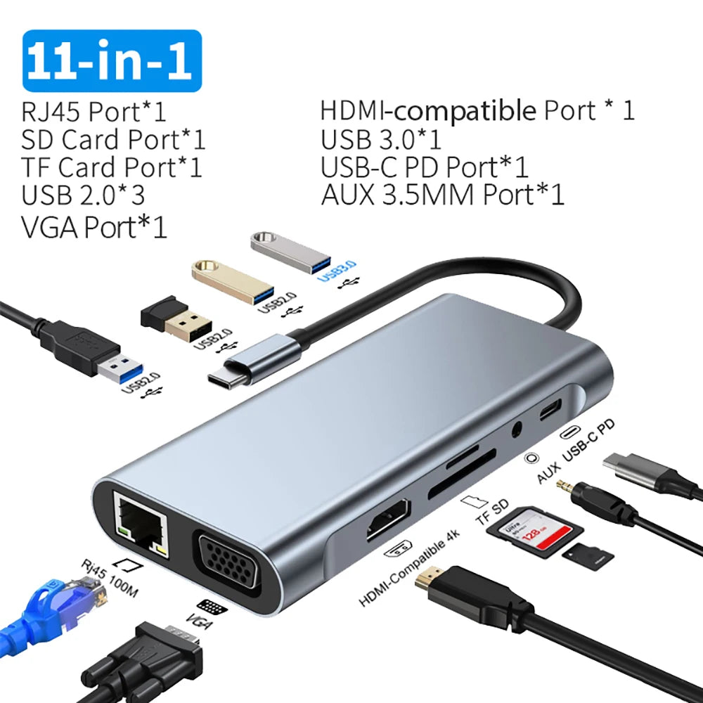 11-in-1 USB-C Docking Station – 4K HDMI, PD 87W, USB 3.0 USB-C Docking Station HIP 11-IN-1 HDMI 100Mbps