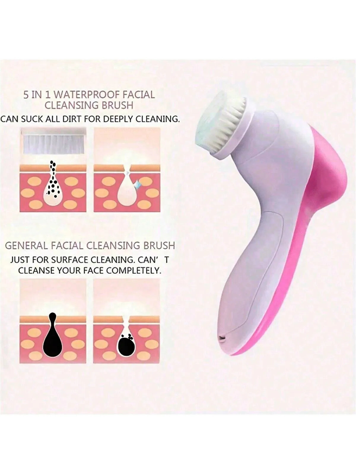 5-in-1 Electric Facial Cleansing Brush & Skin Massager Facial Cleansing Device HIP