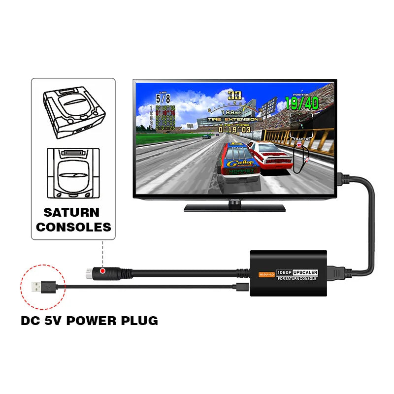 SEGA Saturn HDMI Adapter 1080P Converter – 4:3/16:9 Game Console Adapter HIP