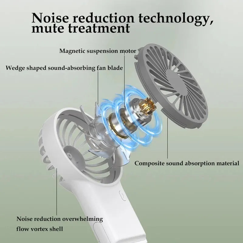 Handheld Small Fan Mini Portable Hook USB Charging Desktop Office Student Summer Heat Relief Silent Handheld Fan HIP