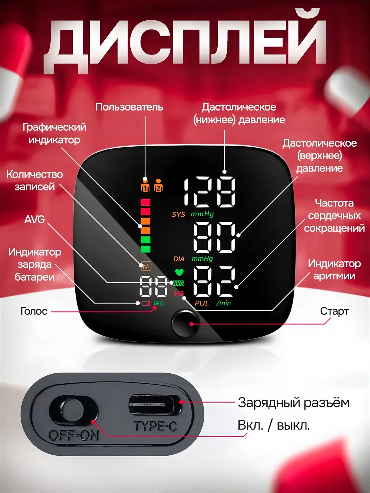 Digital Wrist Blood Pressure Monitor – LED Voice Readout Wrist Blood Pressure Monitor HIP
