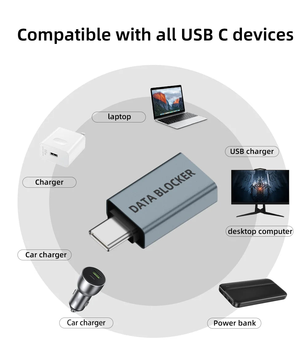 USB Data Blocker – Charge-Only USB-A & USB-C Adapter USB Security Adapter HIP