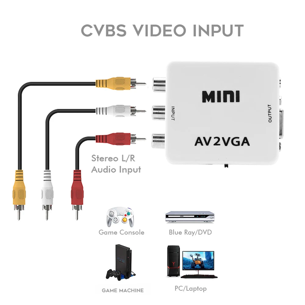 VGA to AV & AV to VGA Converter – RCA Adapter 1080P Video Signal Converter HIP