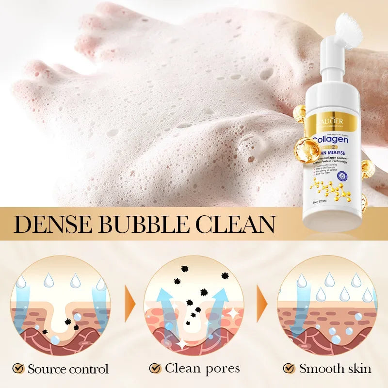 SADOER Collagen Mousse Facial Cleanser – Firm & Moisturize Foam Facial Cleanser HIP