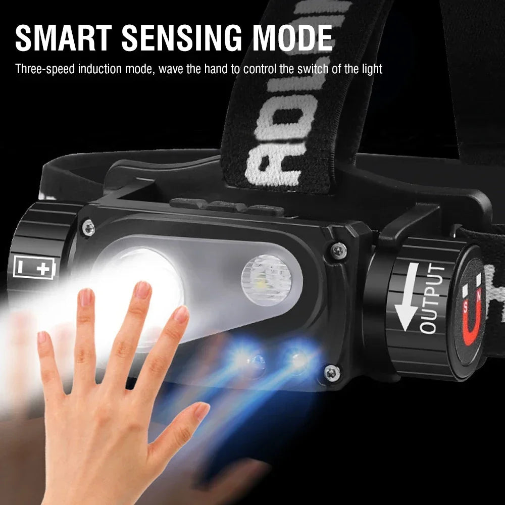 LED Sensor Headlamp 1000LM USB-C Rechargeable – Magnetic LED Headlamp HIP